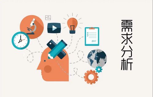 軟件定制開(kāi)發(fā)的優(yōu)勢(shì)與價(jià)值